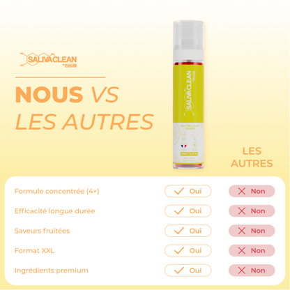 Spray buccal SalivaClean Citron mode de vie nomade