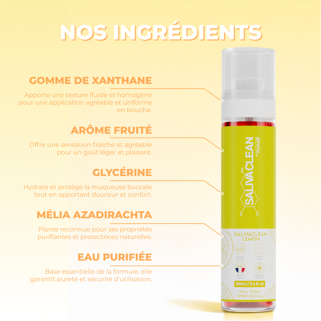 Spray buccal SalivaClean ingredients
naturels gros plan