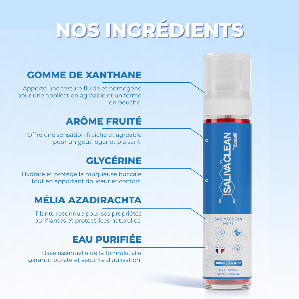 Spray buccal SalivaClean ingredients
naturels gros plan